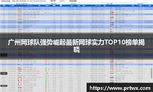 广州网球队强势崛起最新网球实力TOP10榜单揭晓
