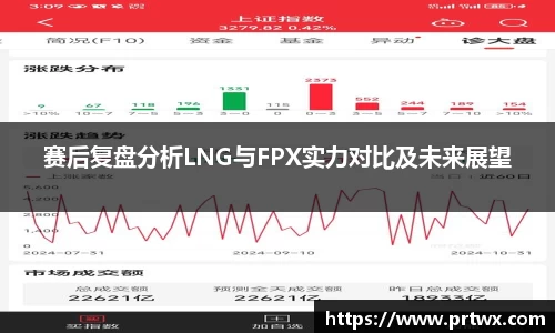 赛后复盘分析LNG与FPX实力对比及未来展望