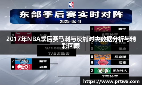 2017年NBA季后赛马刺与灰熊对决数据分析与精彩回顾